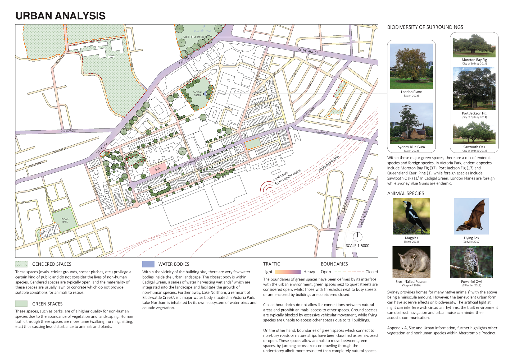 3. Urban Analysis