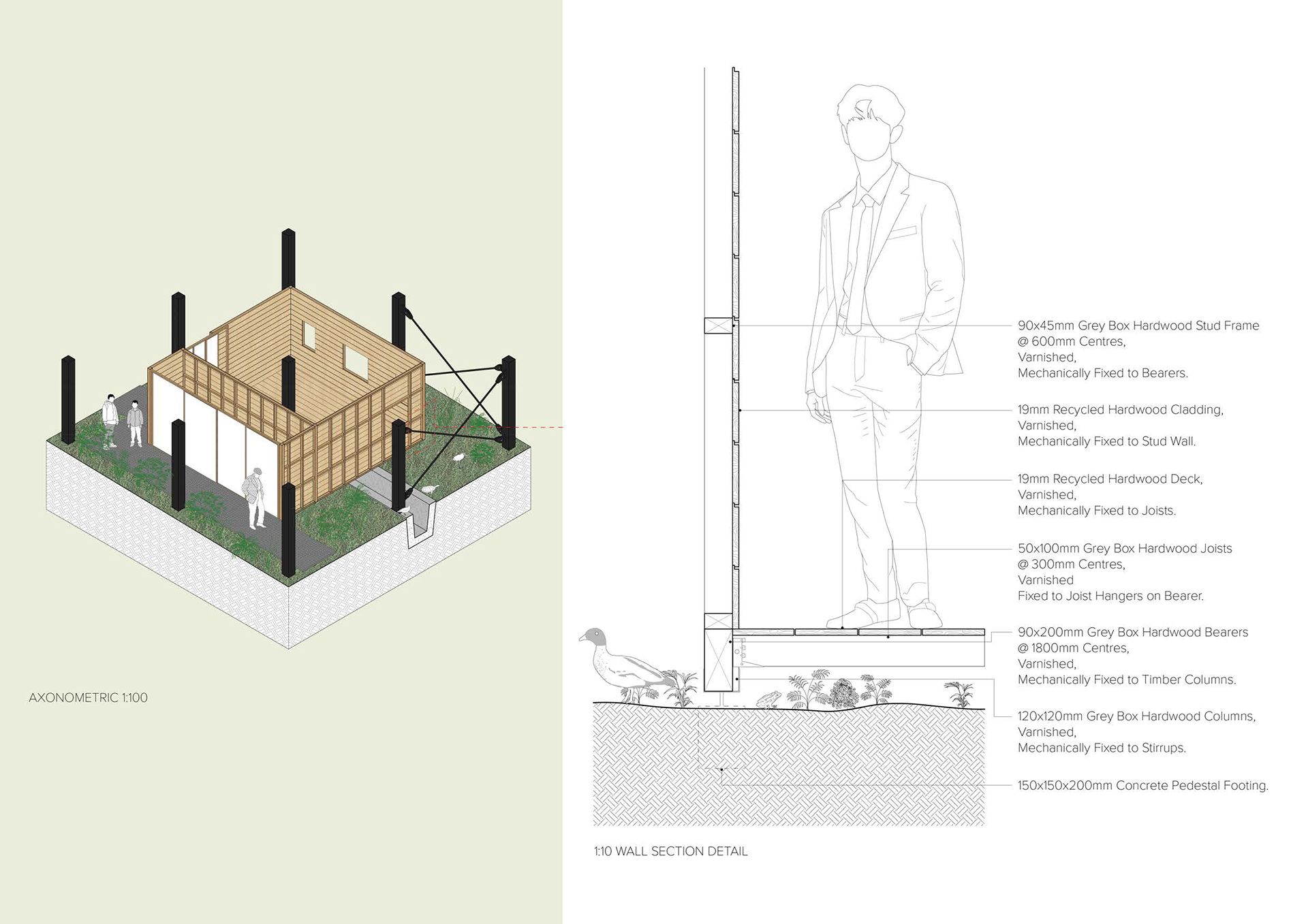 Wall Axonometric + Detail