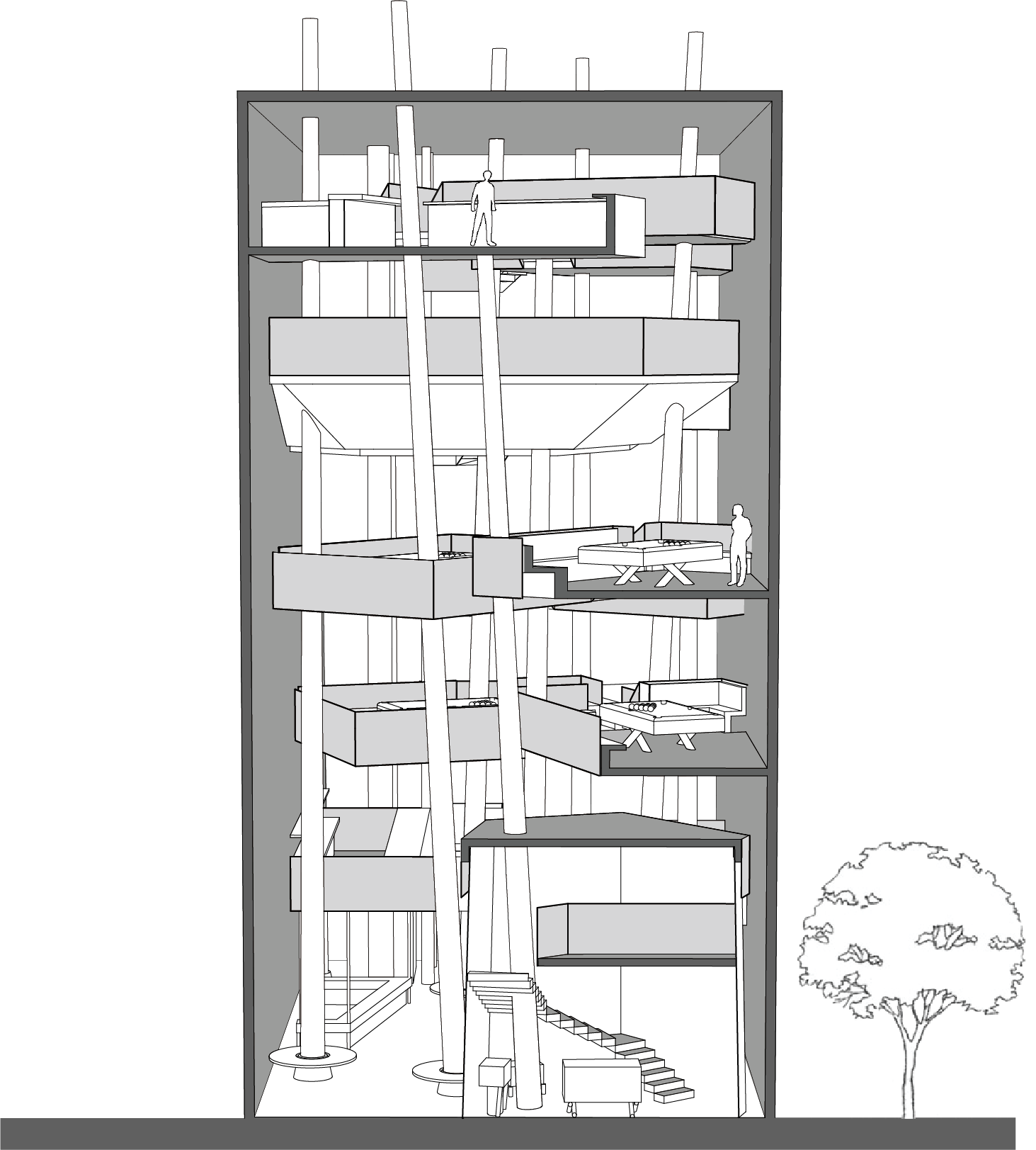 Short Section