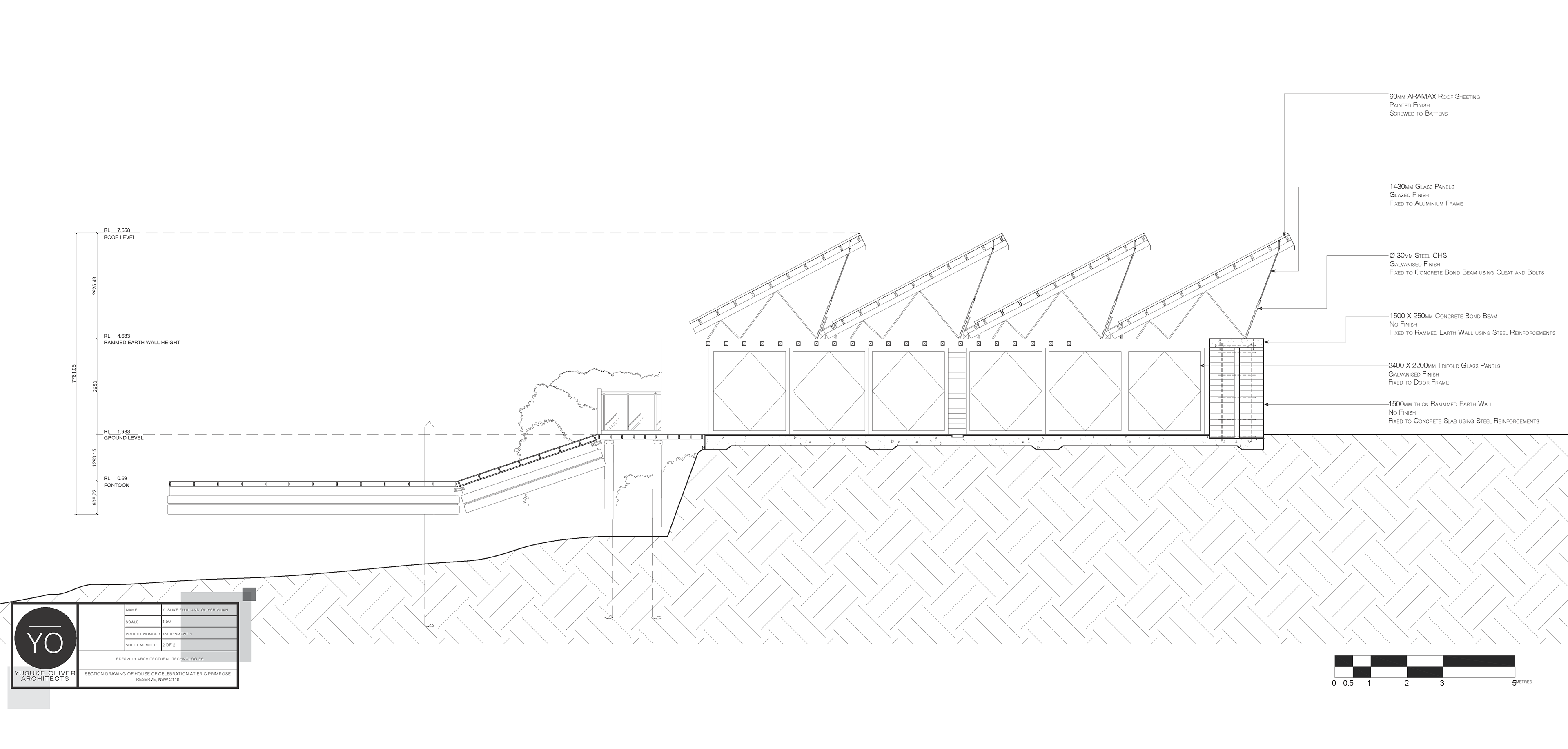 Section