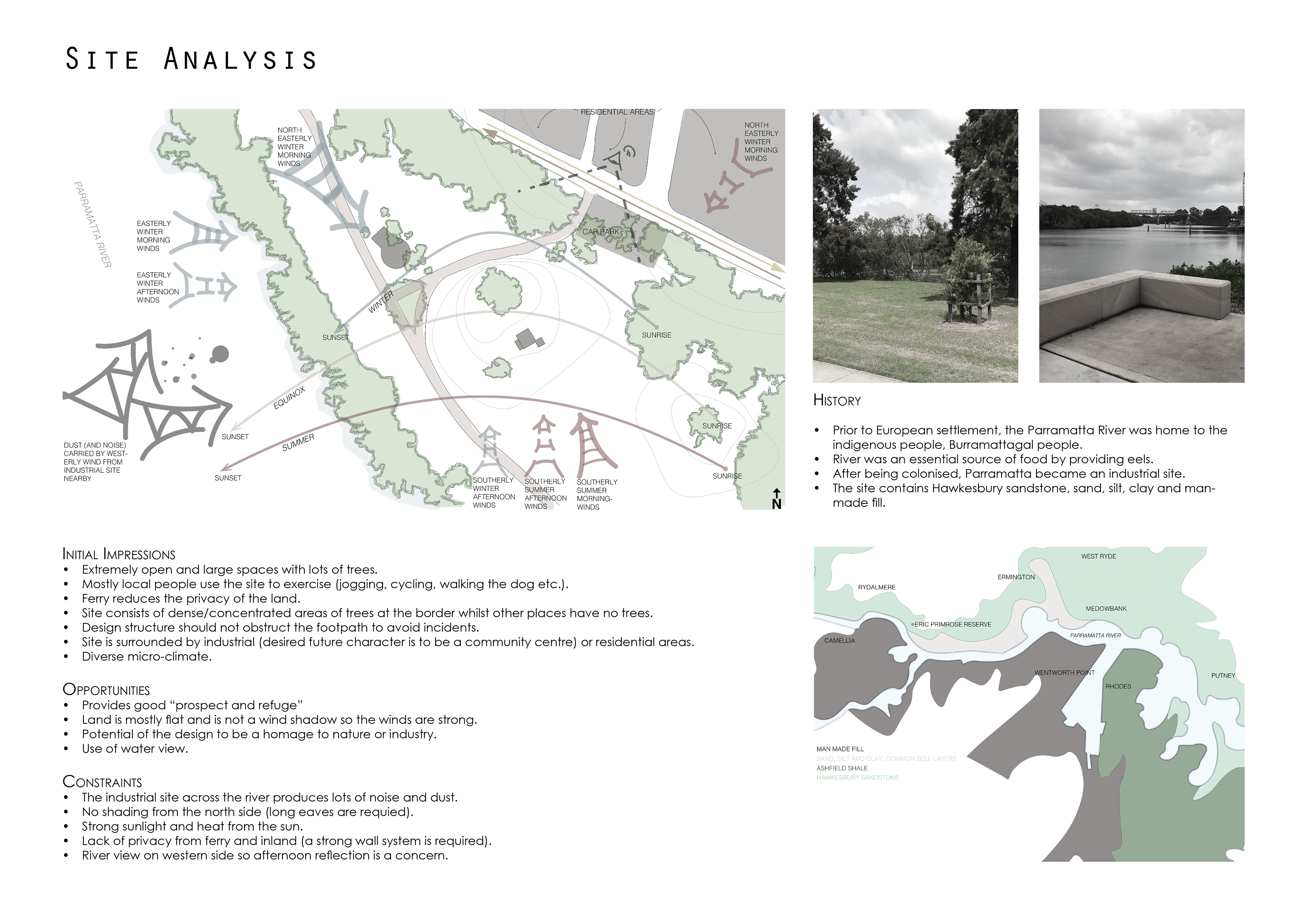 Site Analysis