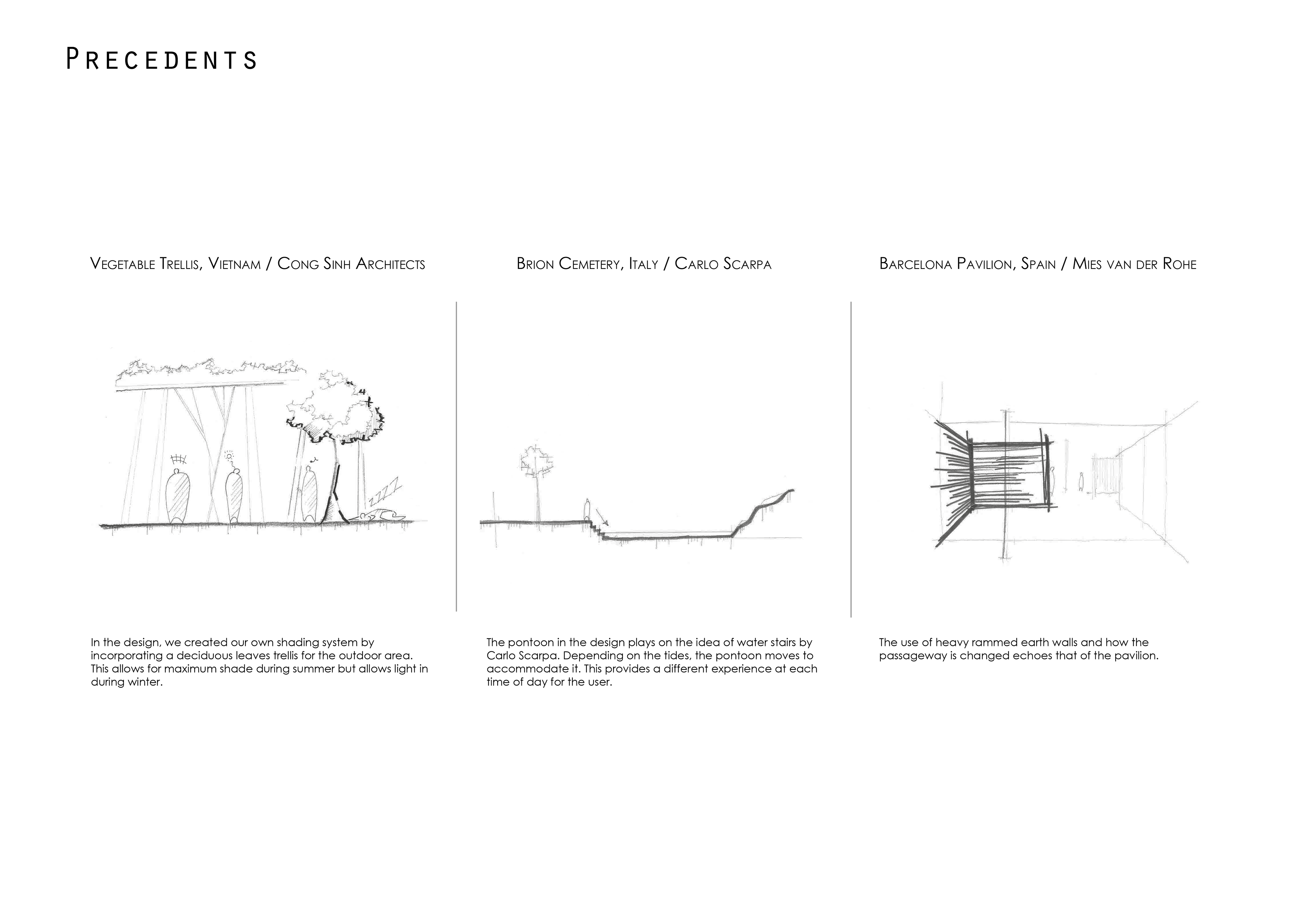 Precedents