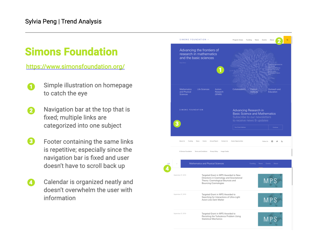 Simons Foundation Trend Analysis