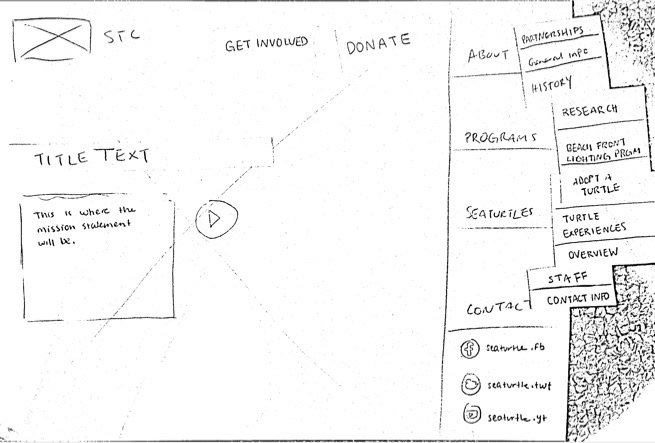 Desktop low-fidelity wireframes