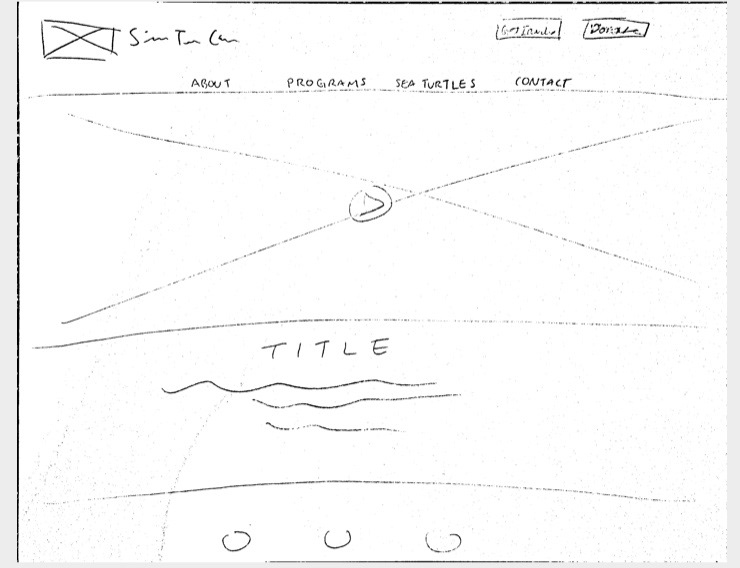 Desktop low-fidelity wireframes