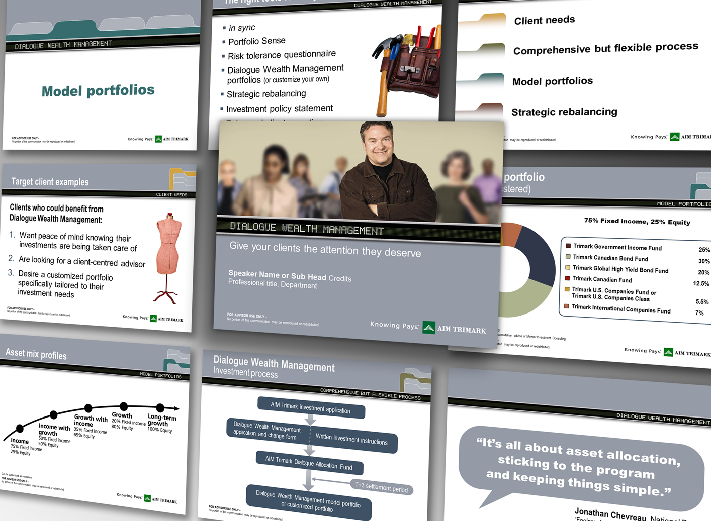 Dialogue Wealth Management Sales Roadshow