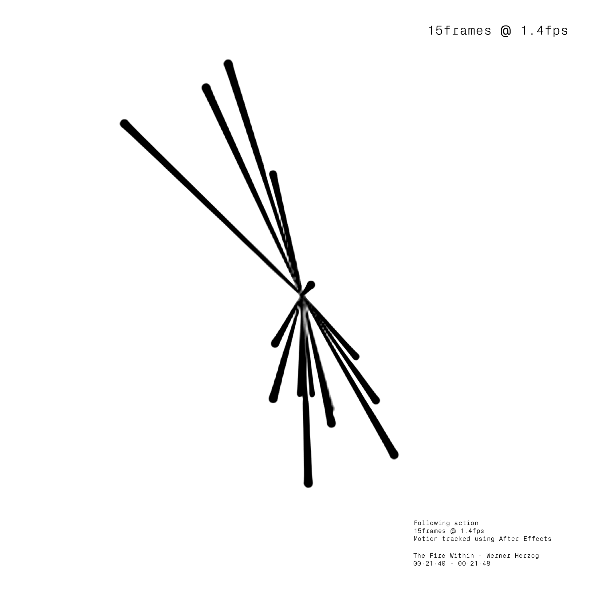 Shapes interpreted from camera movement and scene movement.