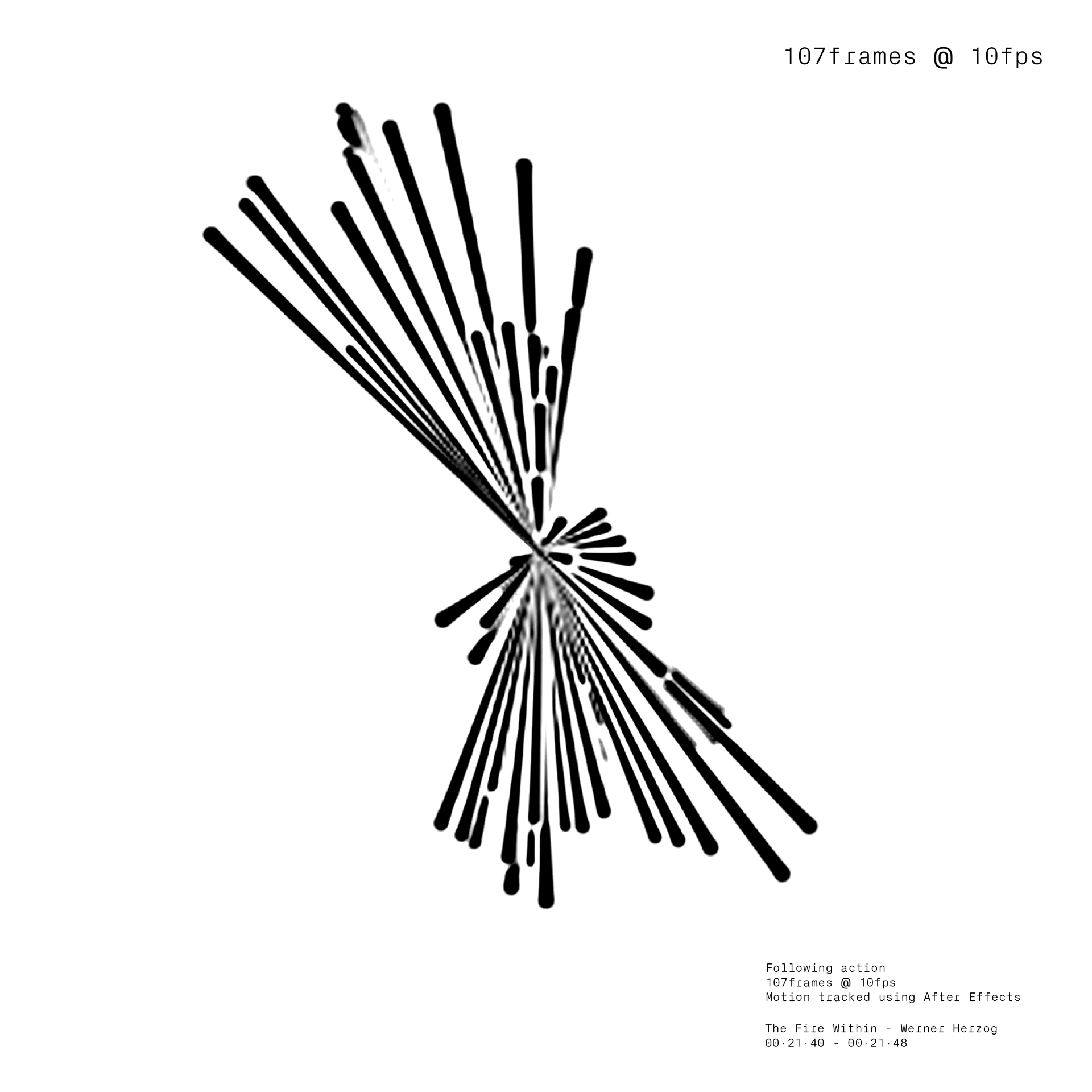 Shapes interpreted from camera movement and scene movement.