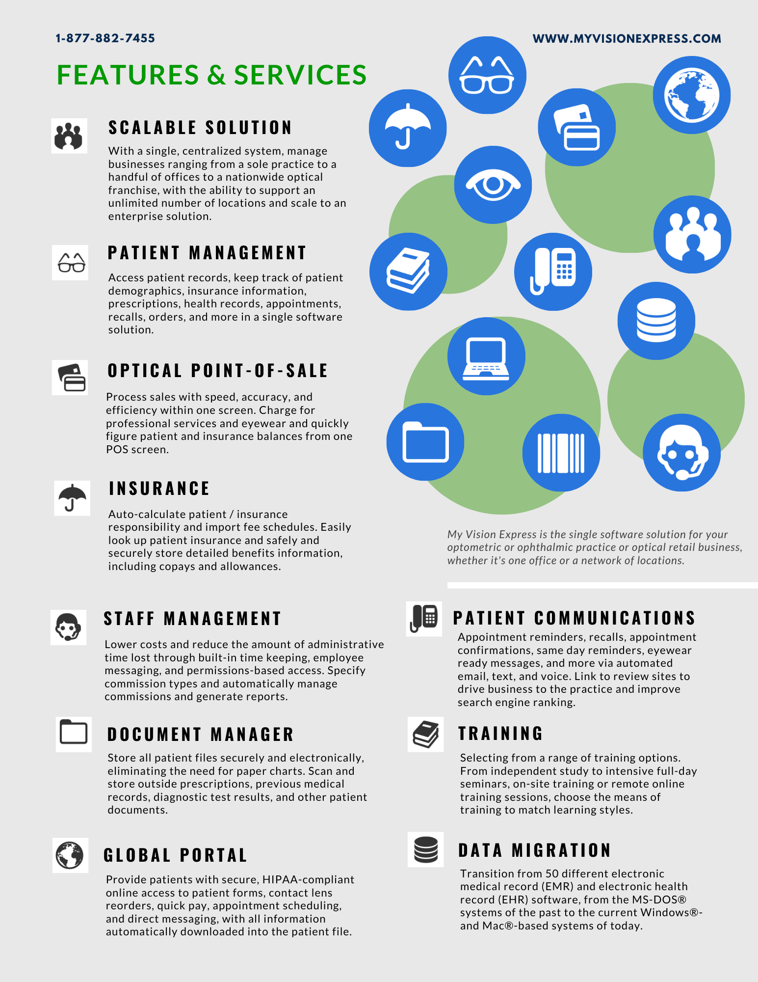 My Vision Express (Sightview Software) | Brochure (inside front)