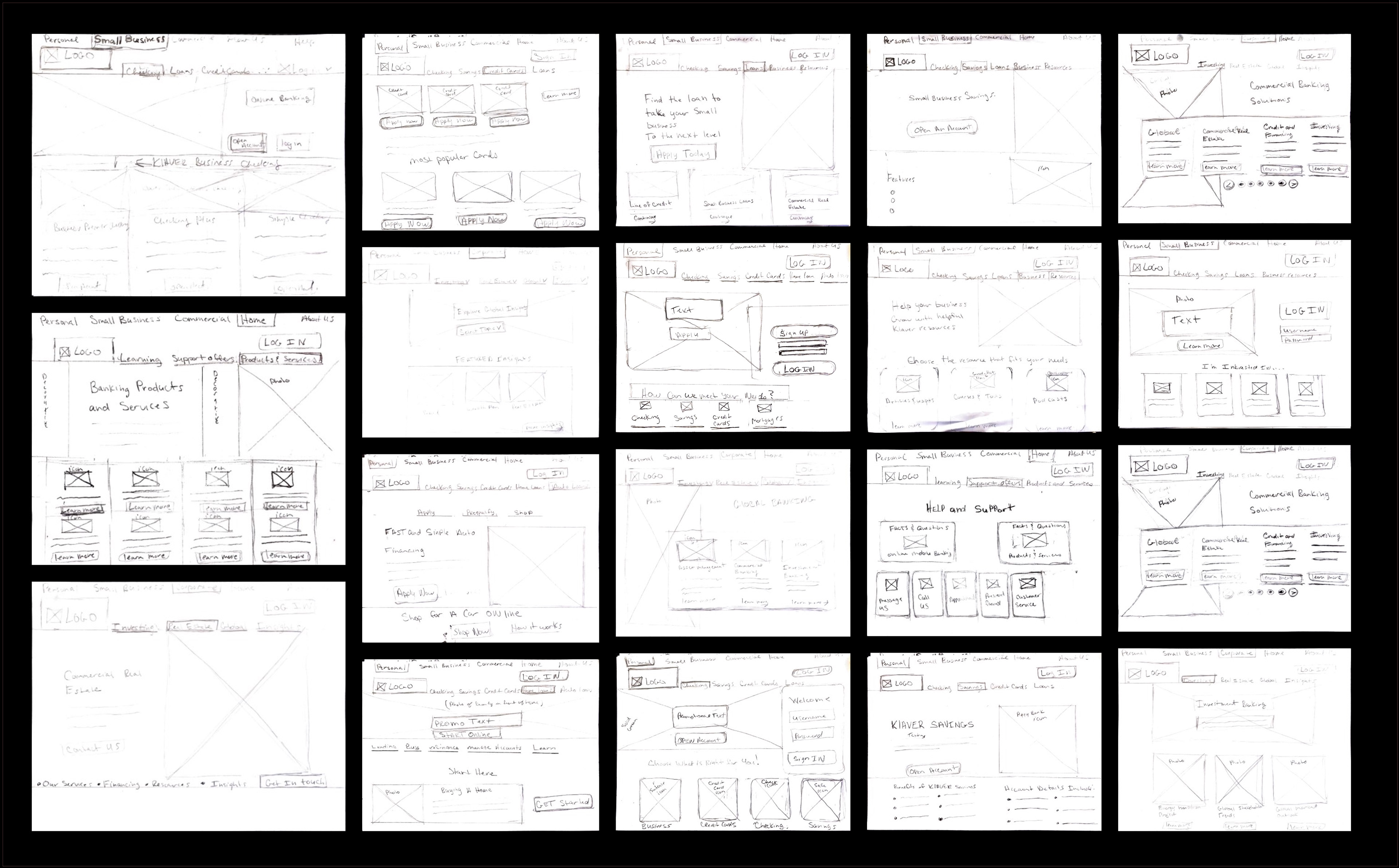 Low fidelity Sketches for Klaver Bank Web Design