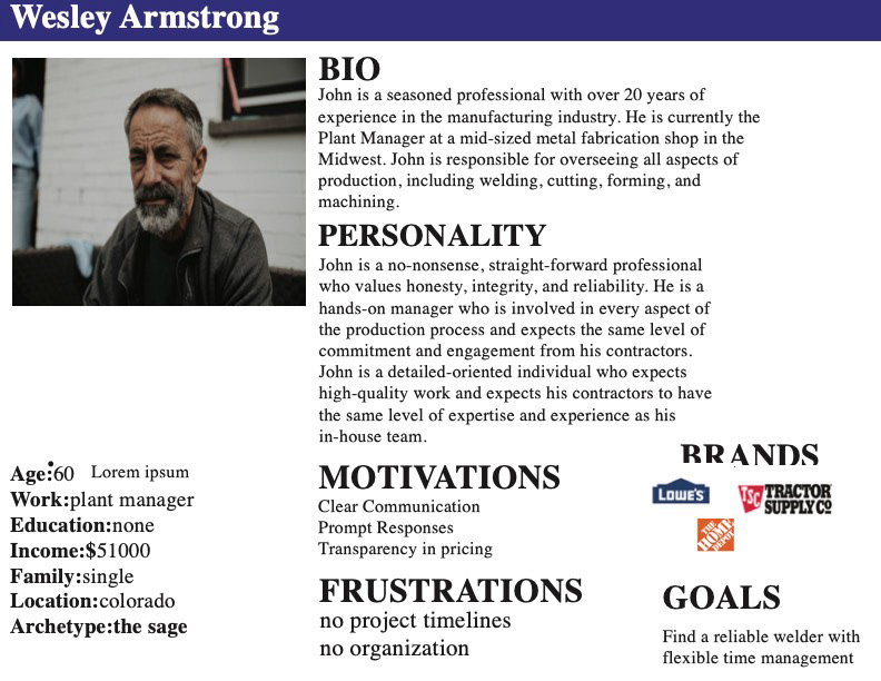 User Persona