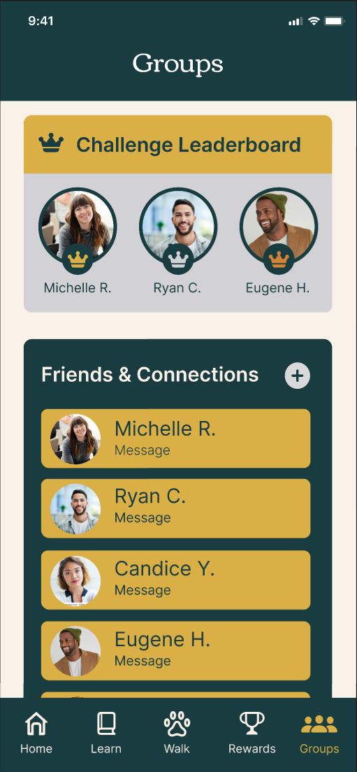 High-Fidelity Groups Page