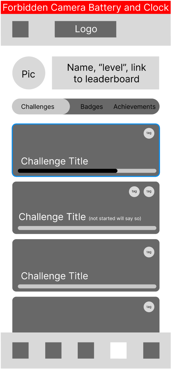 Low-Fidelity Challenges