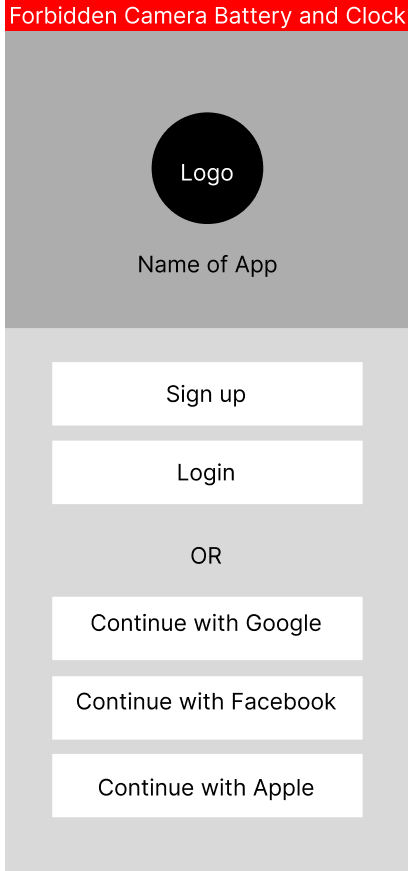Low-Fidelity Login