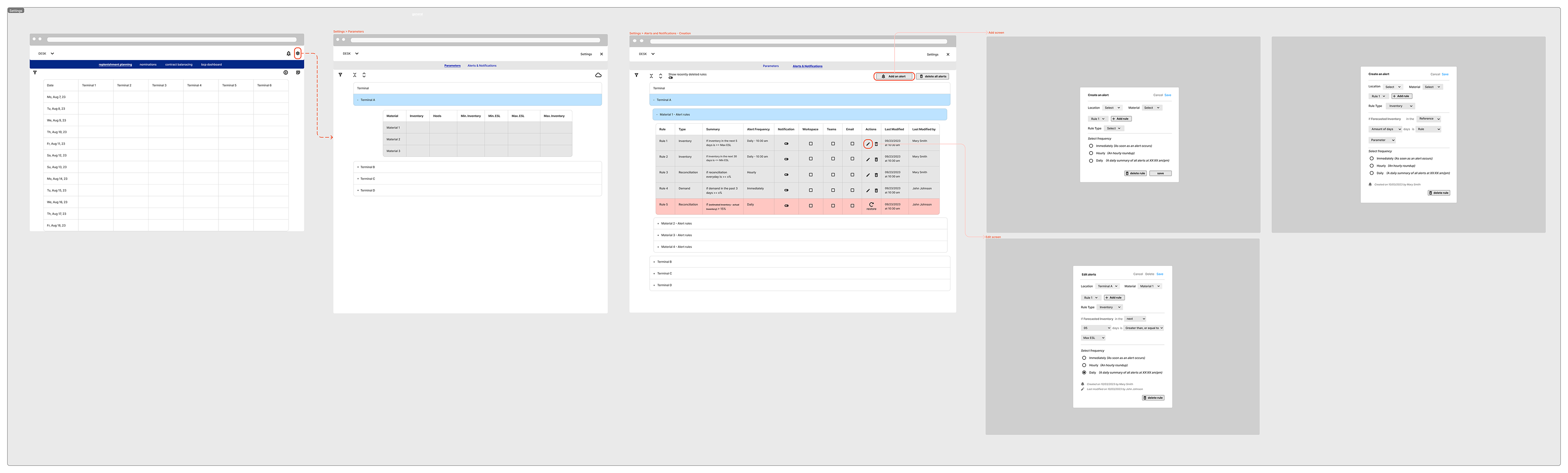 Mid Fidelity Wireframes