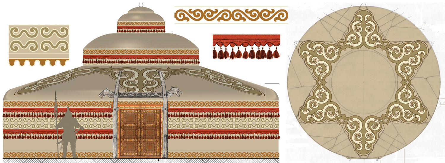 Yurt Exterior Details