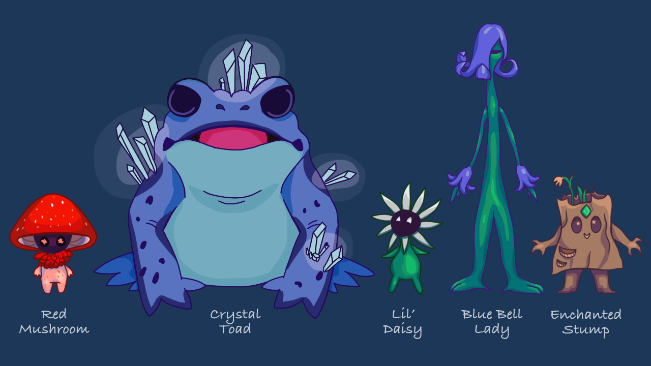 SporeQuest characters