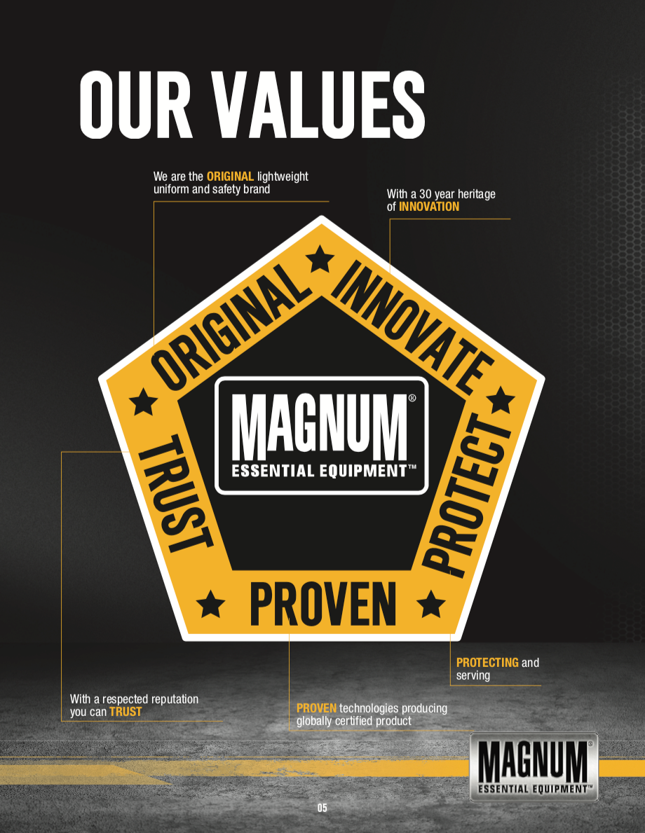 Magnum USA magazine