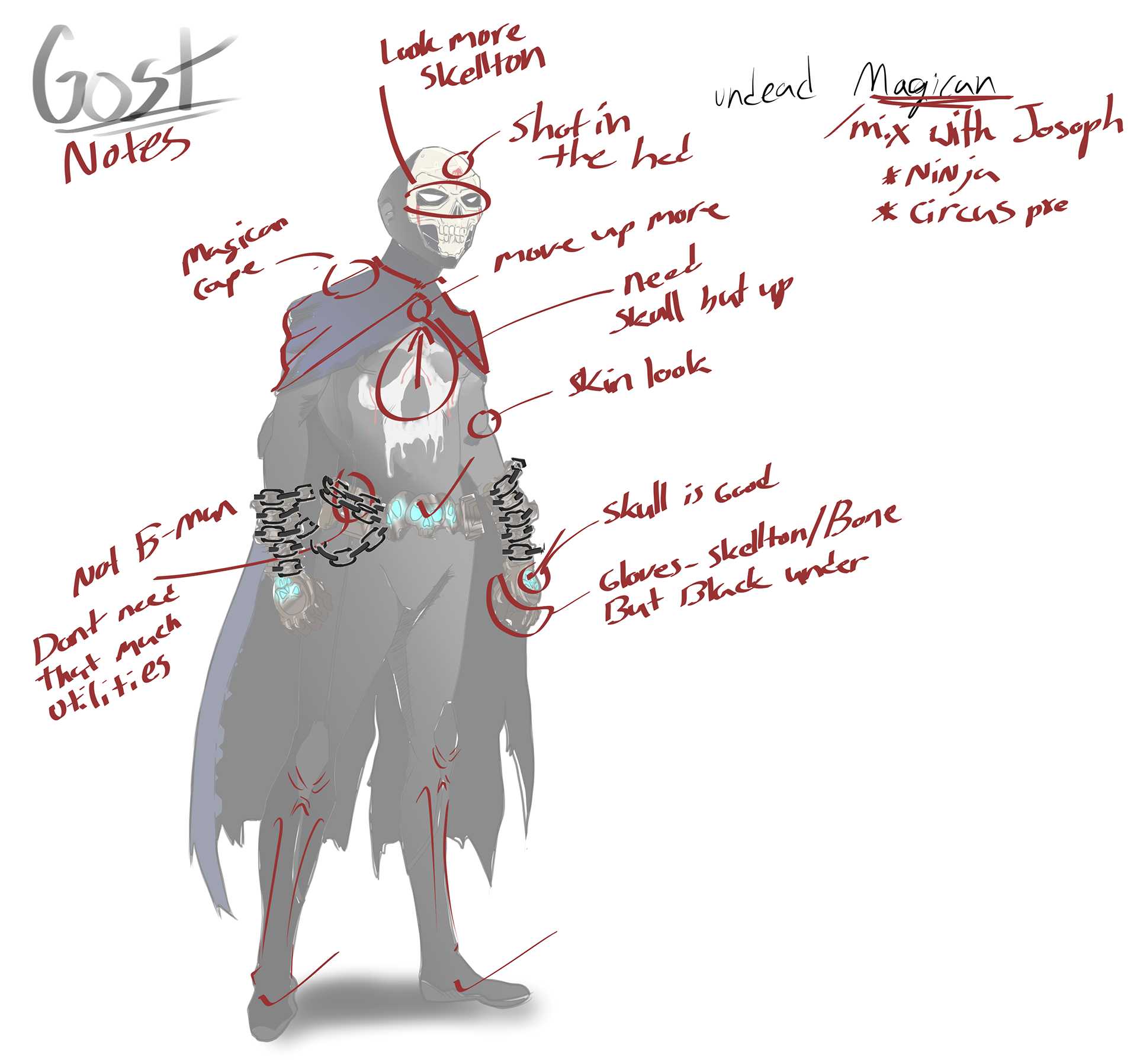 Critique on desgin