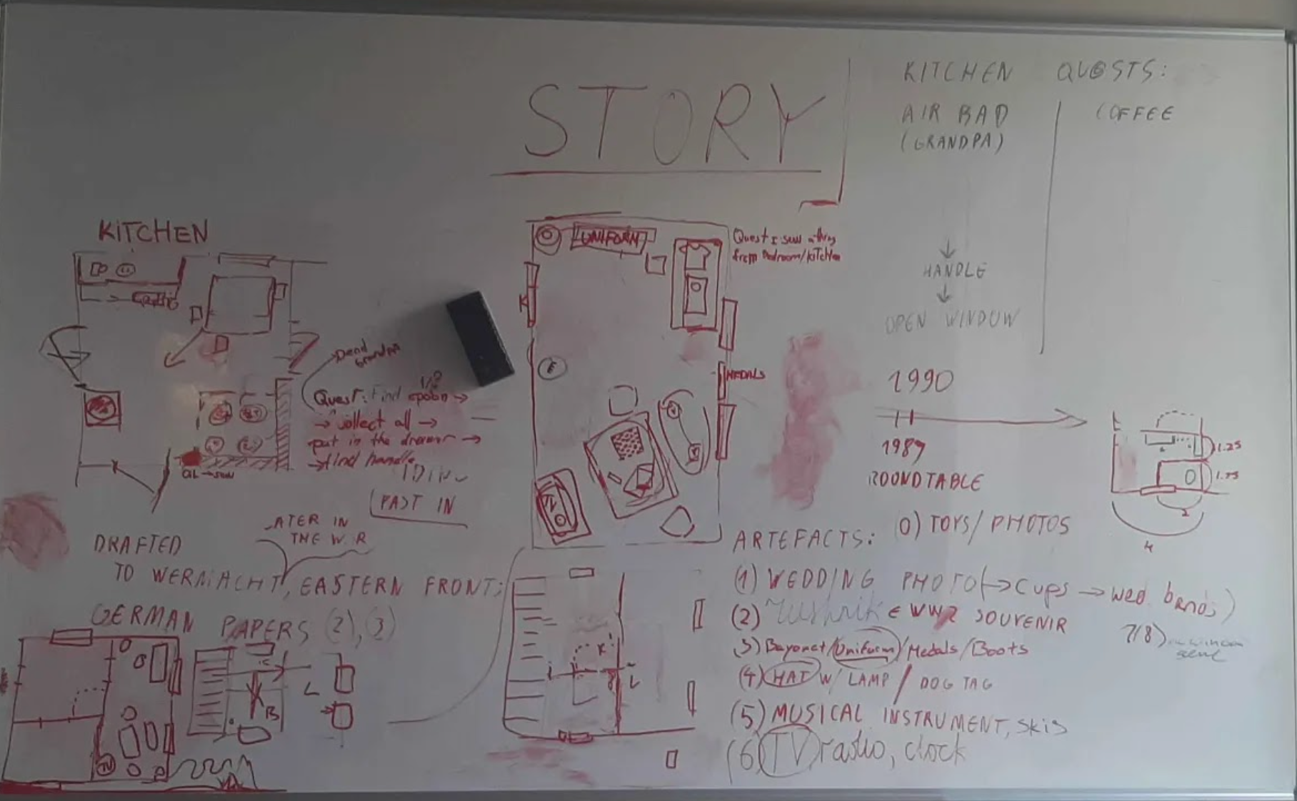 Notes from another production meeting, this time planning out artifact locations throughout the house.