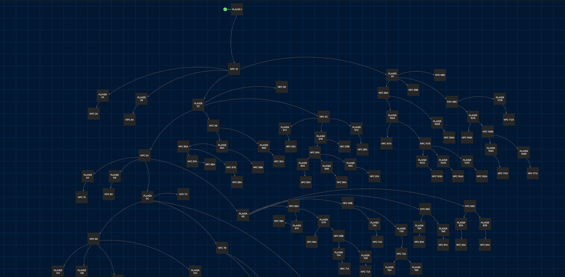 The game's first prototype was built in Twine, allowing myself and other designers to play through the conversation without worrying about UI or art.