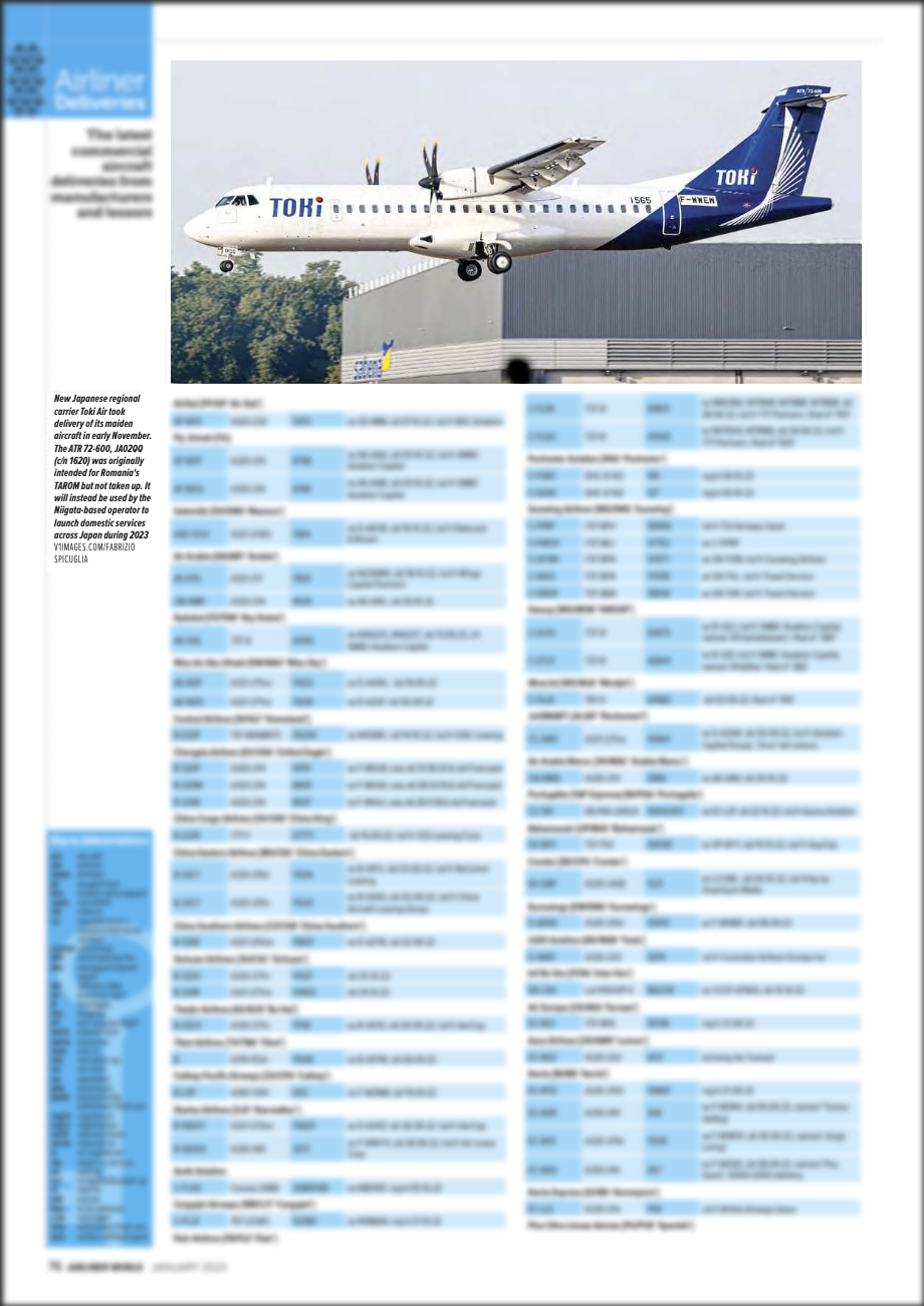 Airliners World - January 2023