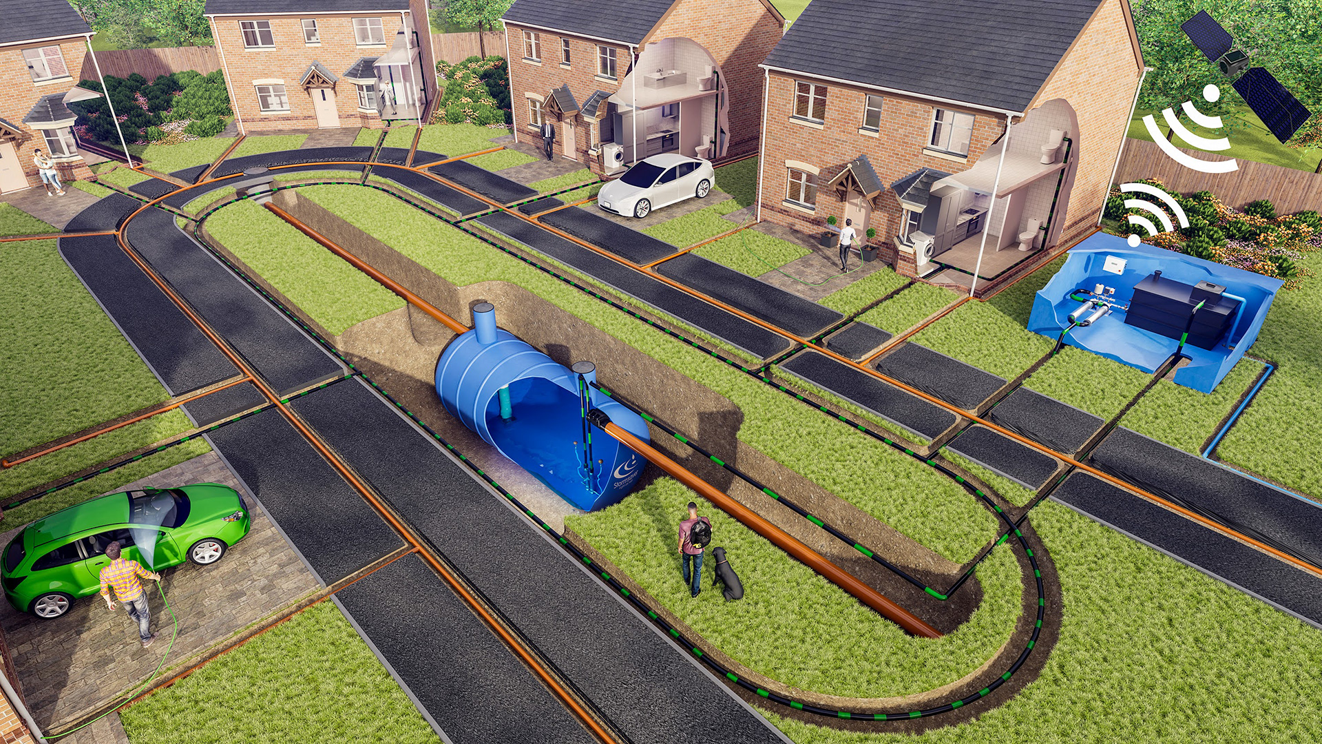 Rainwater harvesting system explained