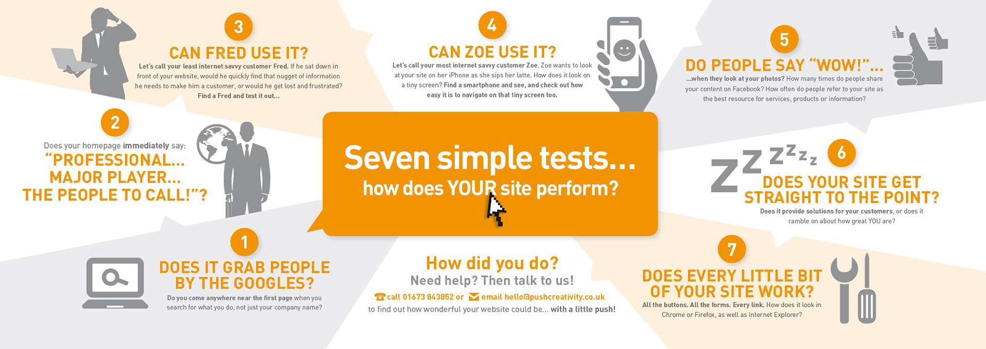 Website Folding Card Mailer