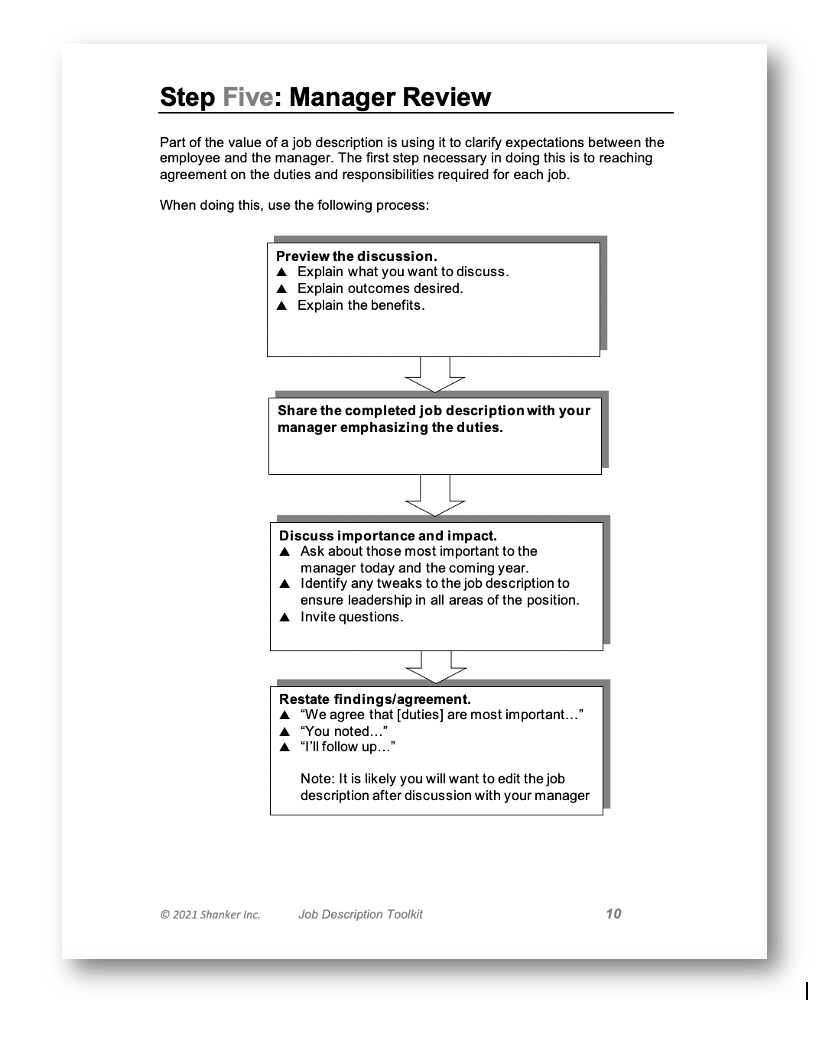 Toolkit Page 10 Before Re-Design