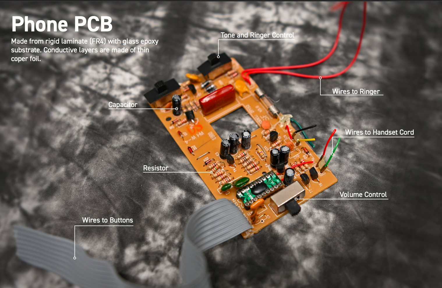 Phone PCB