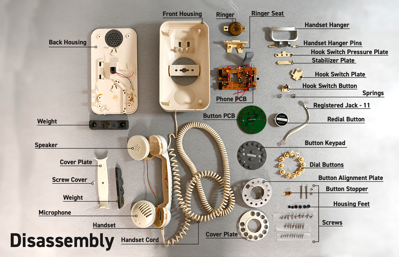 Phone Disassembly Label Parts