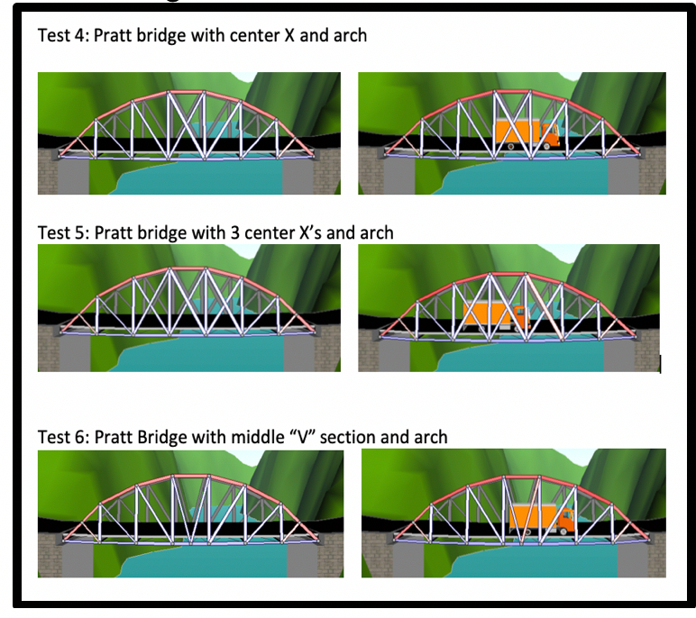 Truss Bridge Simulation 2