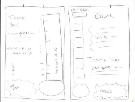 First Set of Ideas for the New Poster