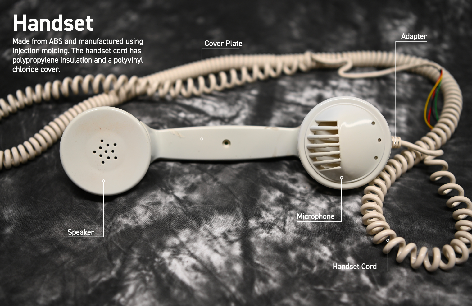 Phone Handset