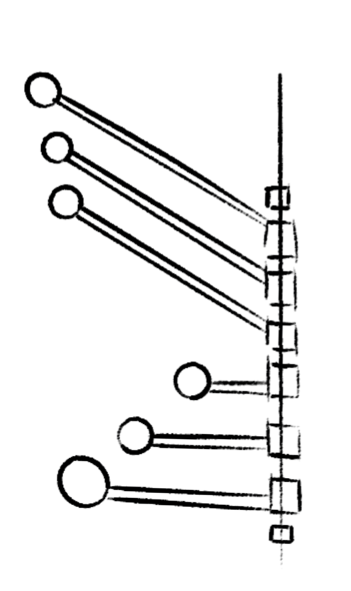 forms on a swivel