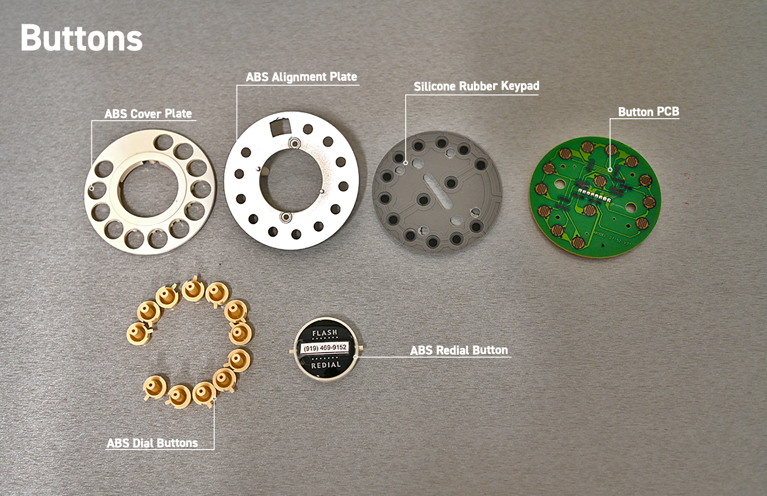 Button Components