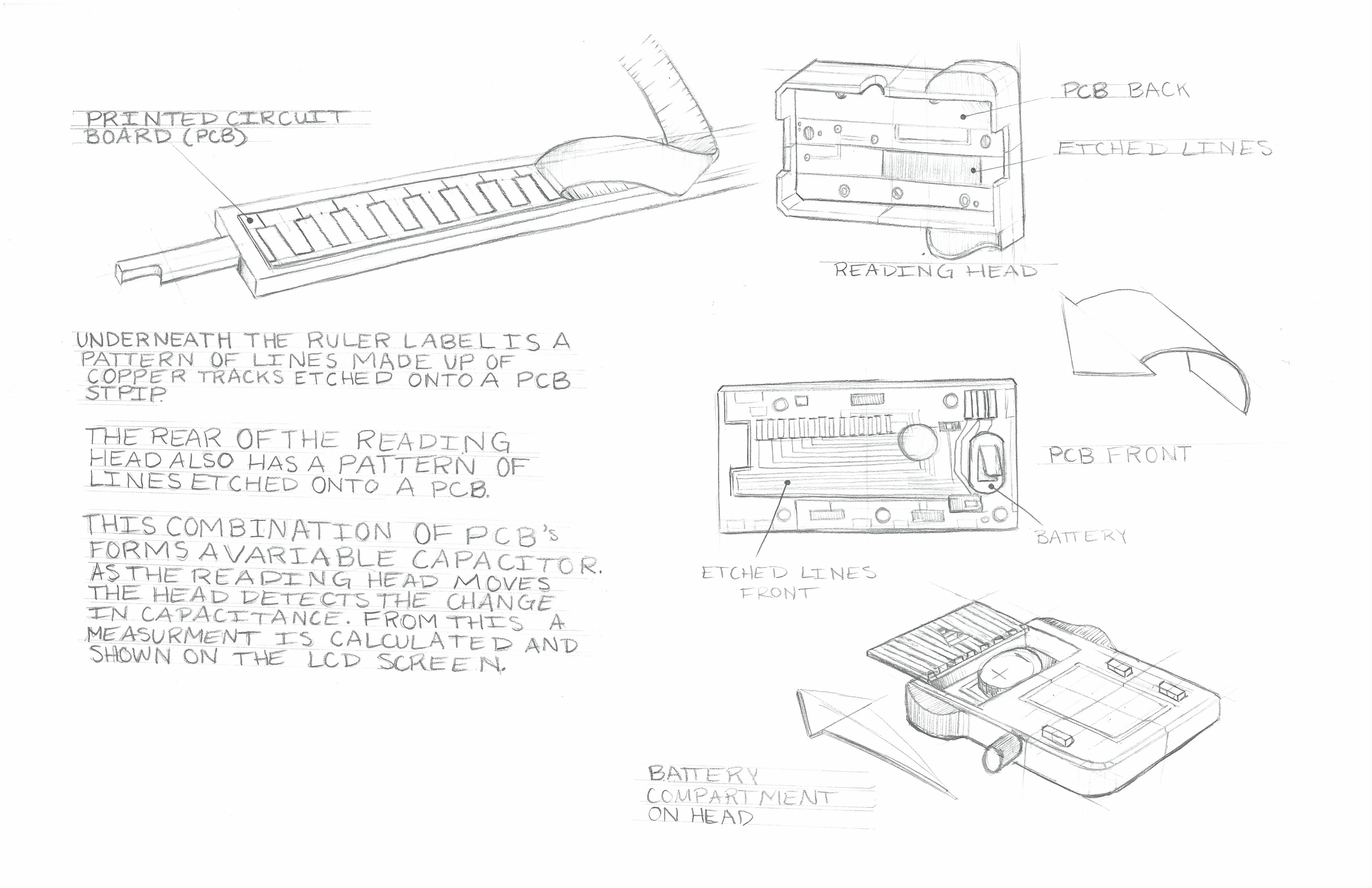 Digital Caliper Anatomy