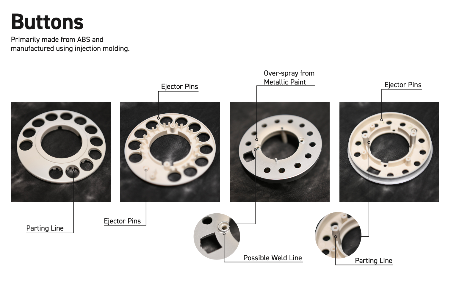Individual button components