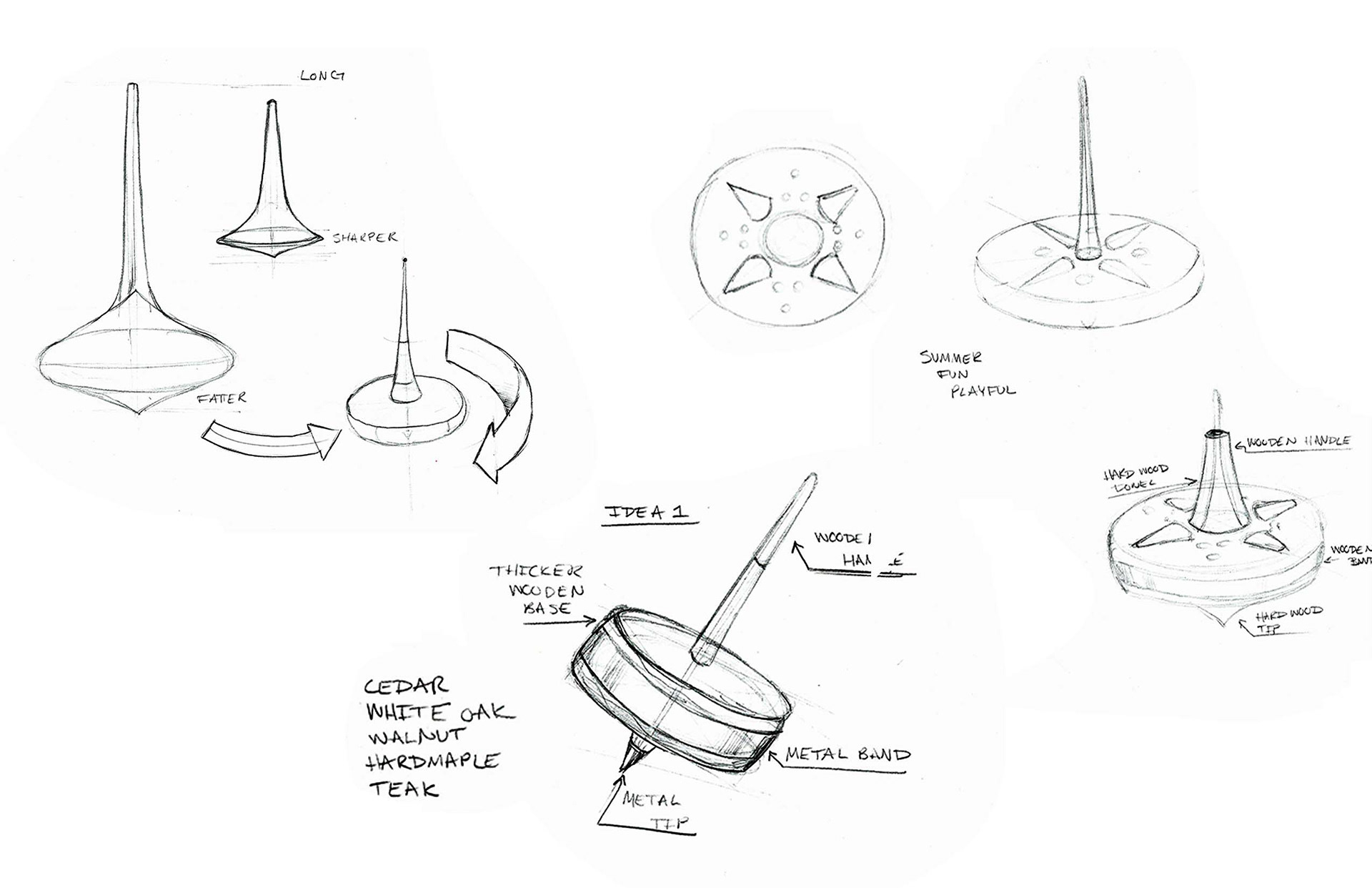 Exploring Spinning Top Shapes and Features