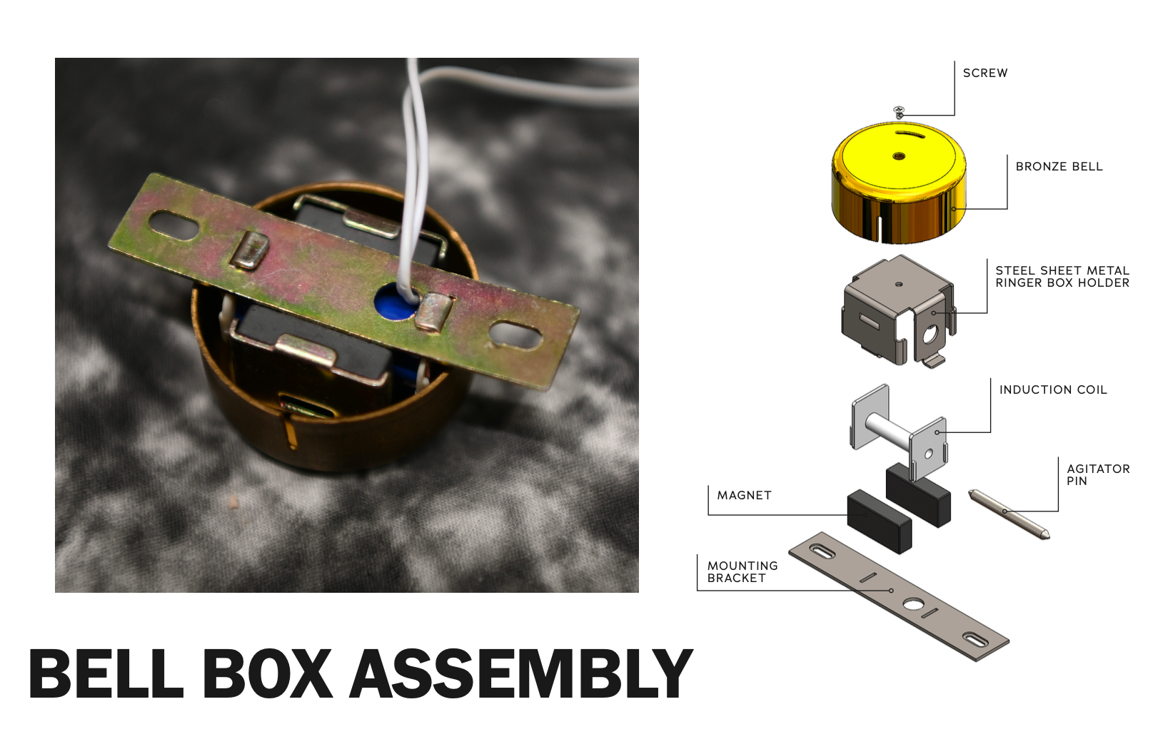 Bell Box Assembly