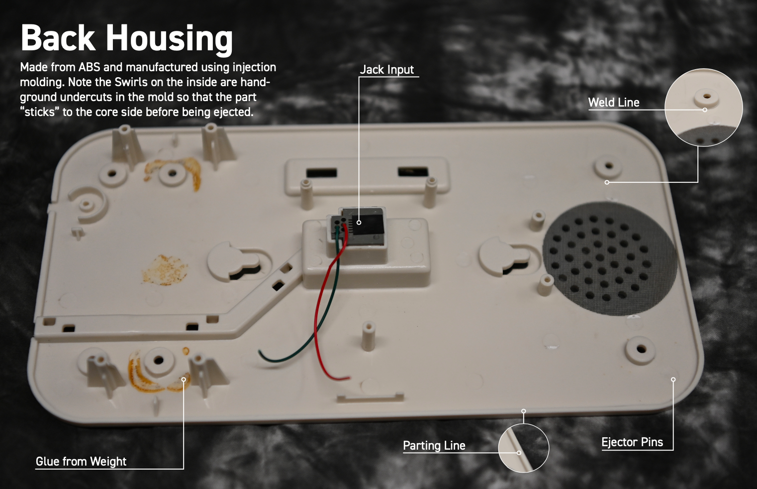 Back Housing Inside