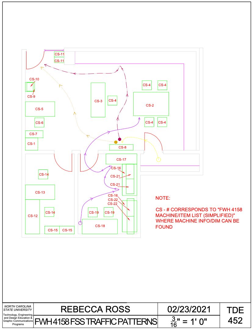 AutoCAD Drawing of Lab Space, Machines, and Traffic Patterns