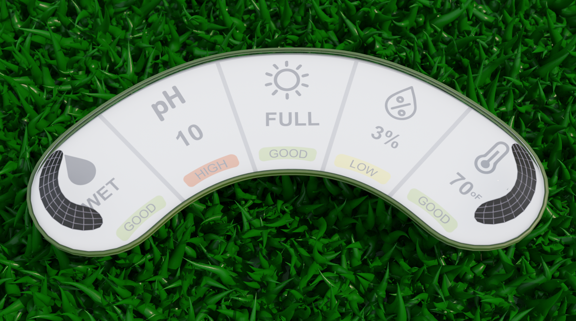 Garden sensor readings
