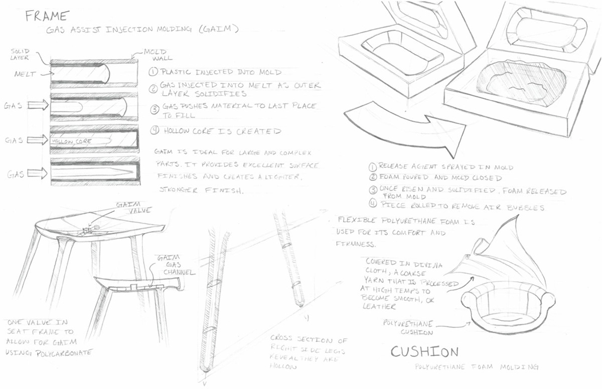 Cyborg Lord Chair Anatomy
