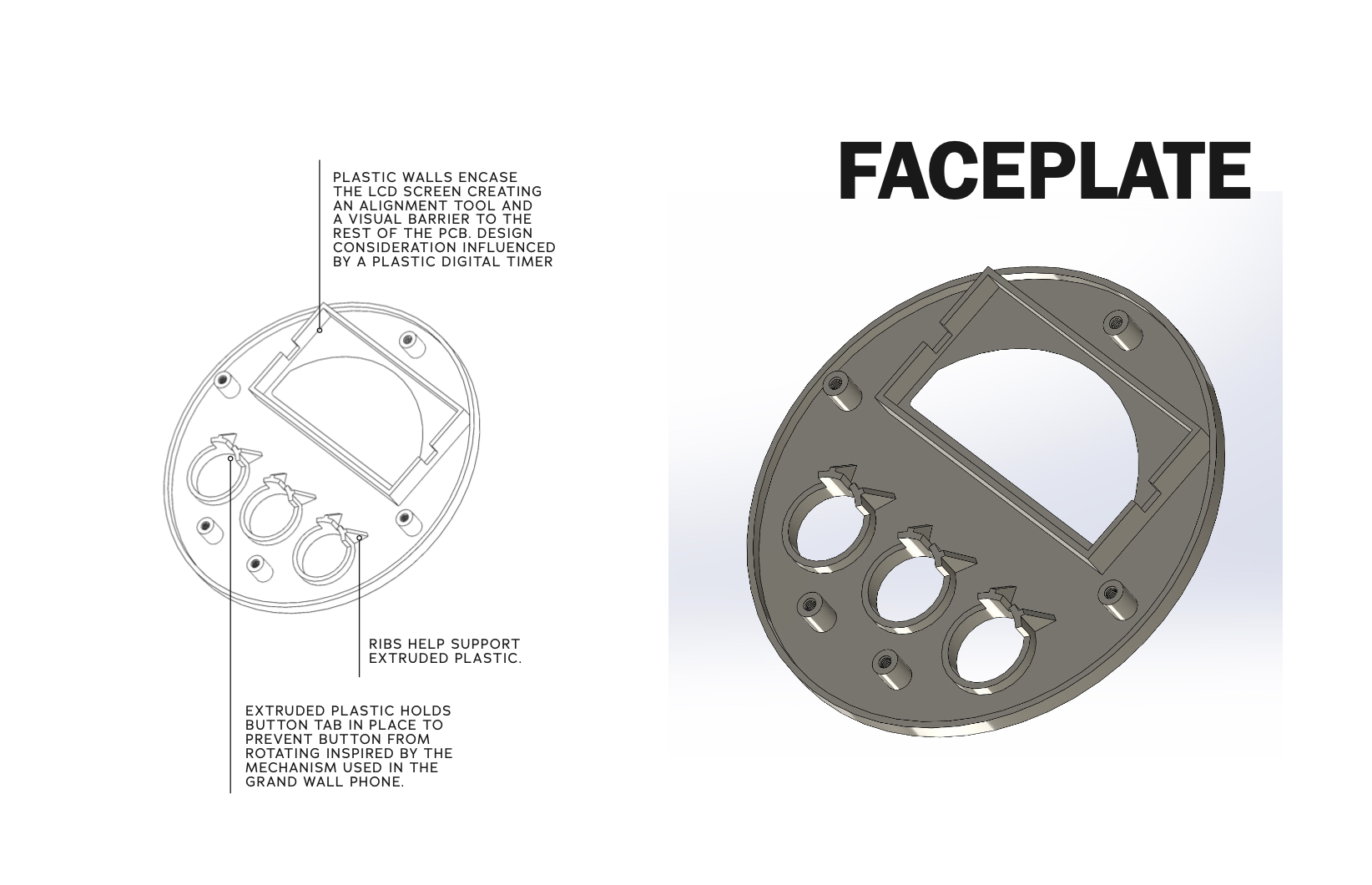 Kitchen Timer Faceplate