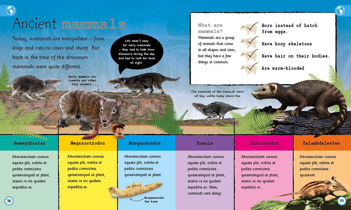 Karen Hood - My Encyclopedia of Very Important Dinosaurs Karen Hood - My Encyclopedia of Very Important Dinosaurs
