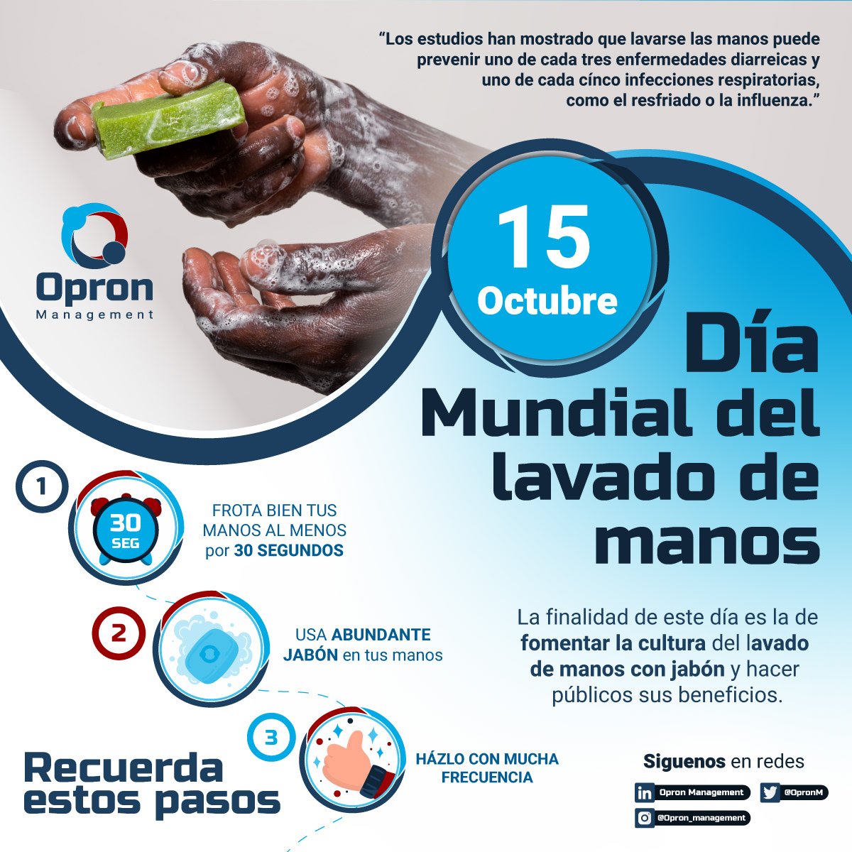 Feed - Día mundial del lavado de manos 2022