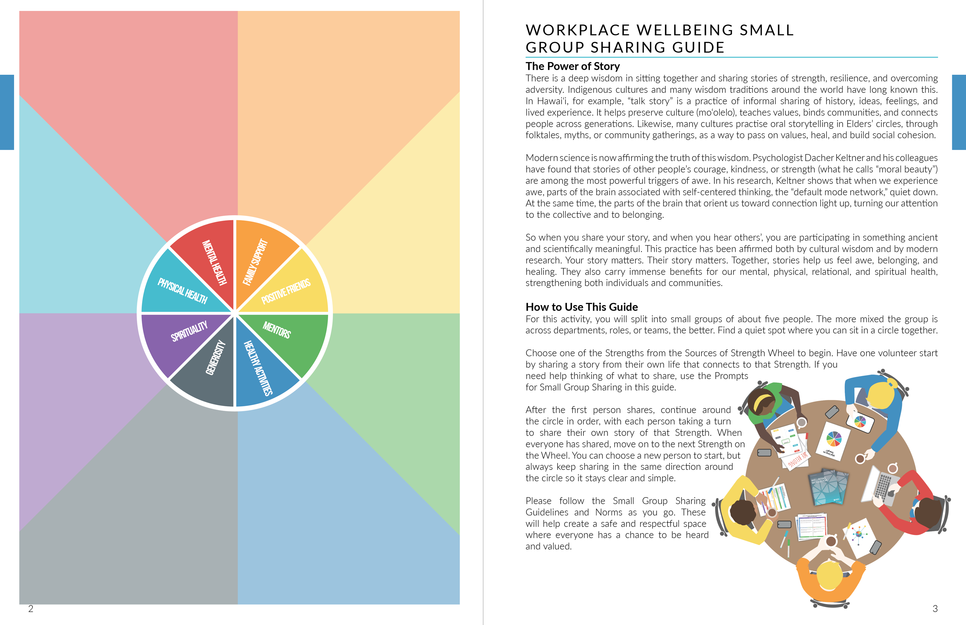 Excerpt of Workbook