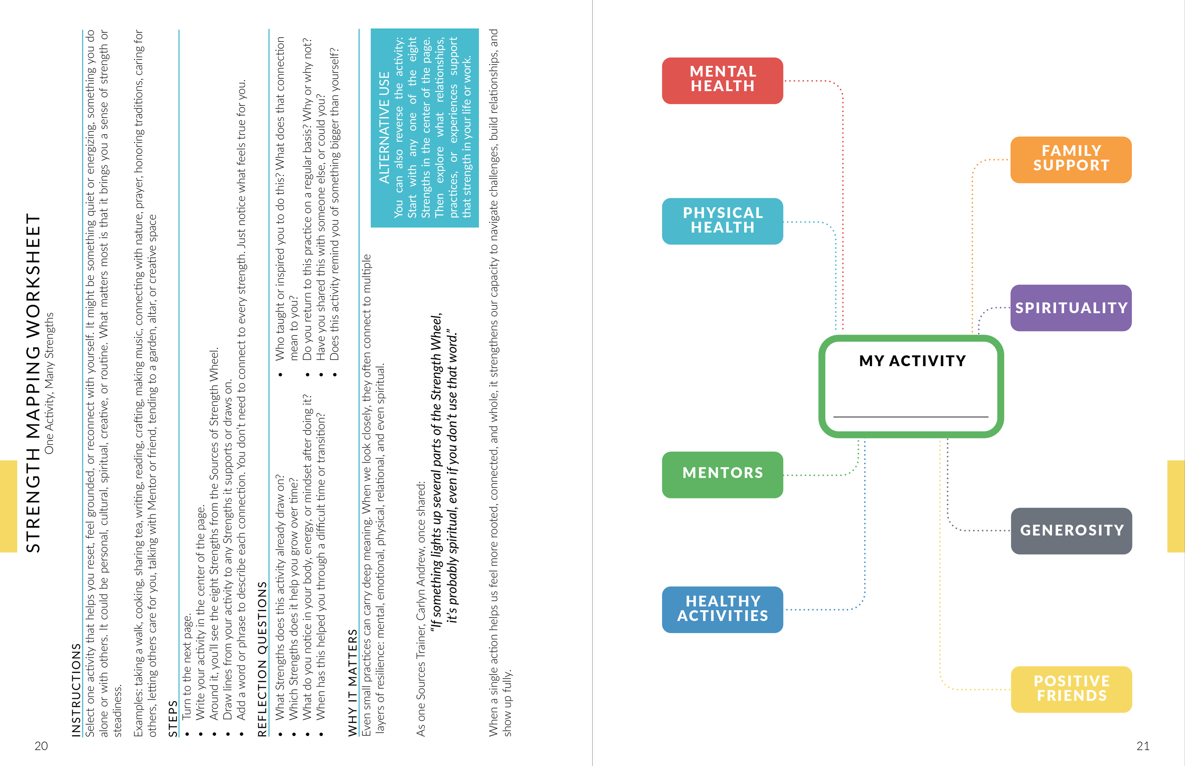 Excerpt of Workbook