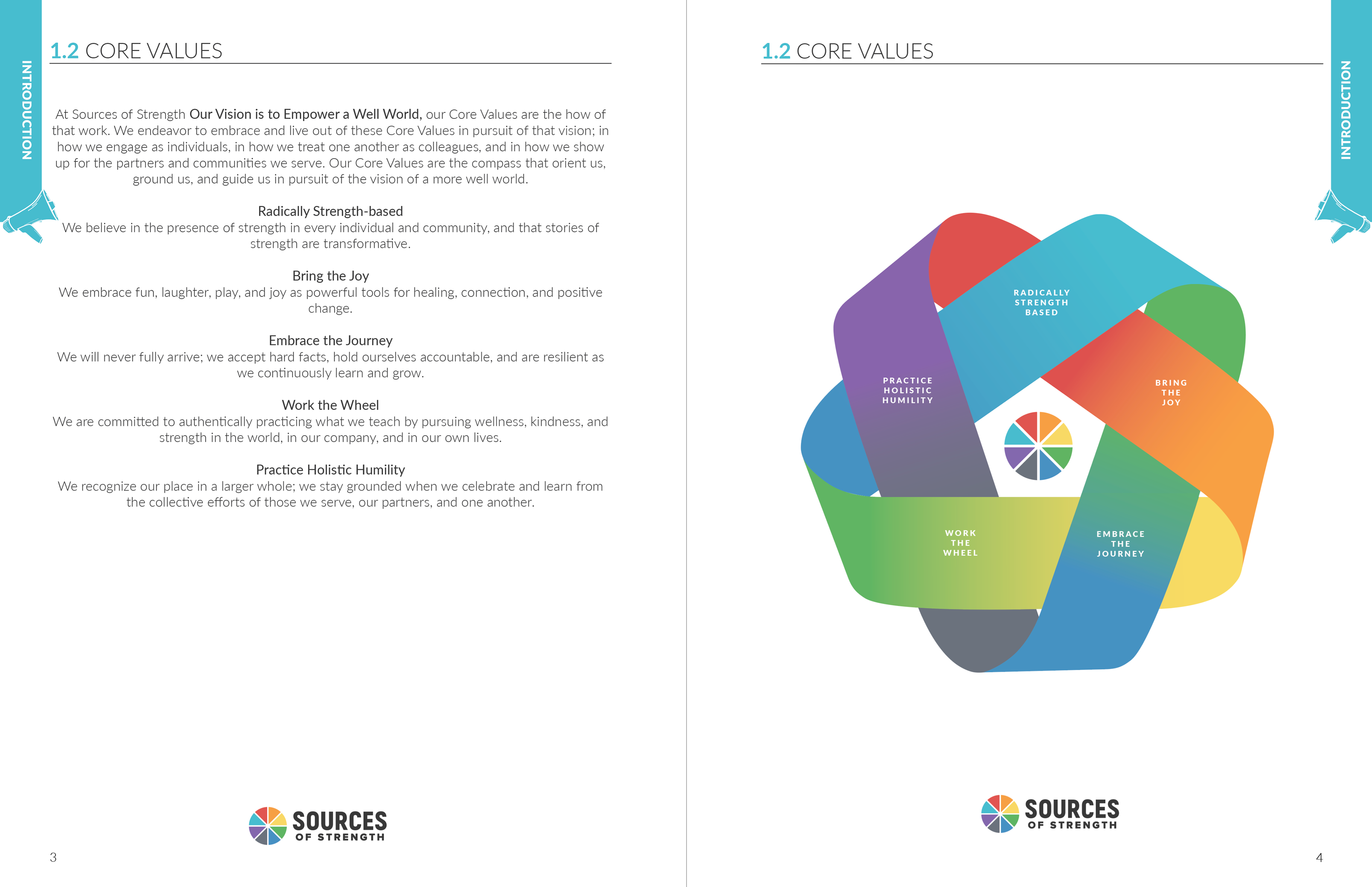 Excerpt From Employee Handbook